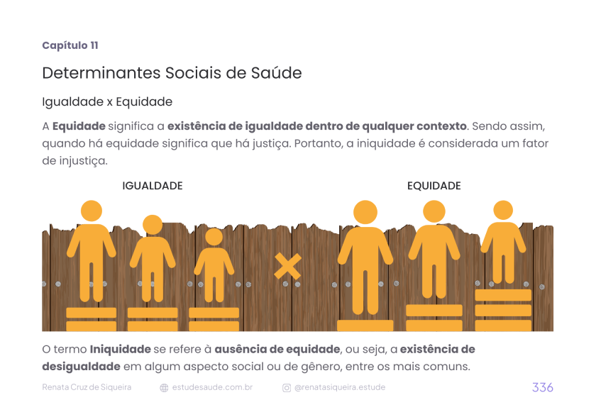 Legislação Aplicada ao SUS