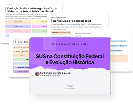 SUS na Constituição Federal e Evolução Histórica - Resumo Esquematizado em Cards